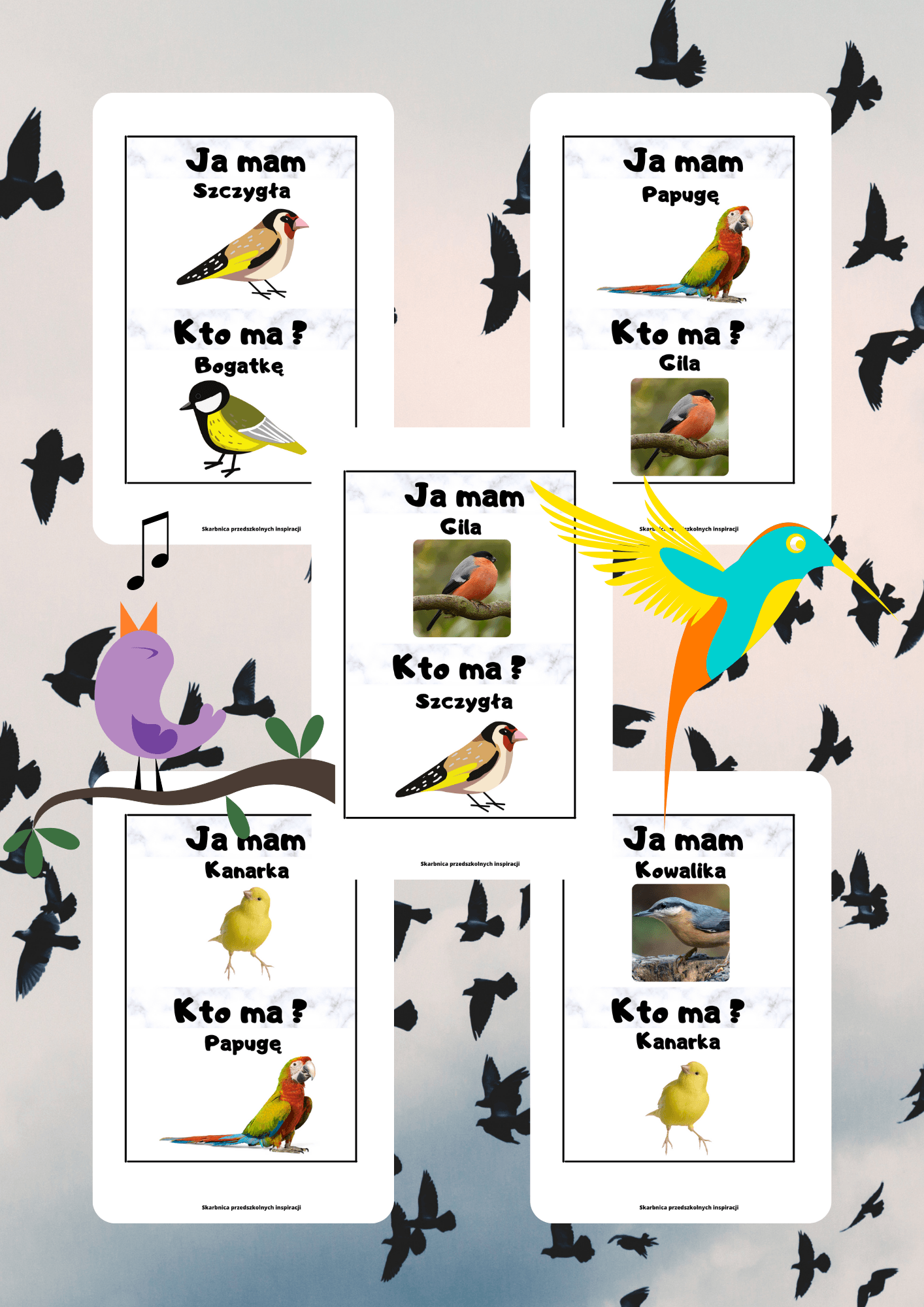 Ja Mam, Kto Ma? – Ptaki