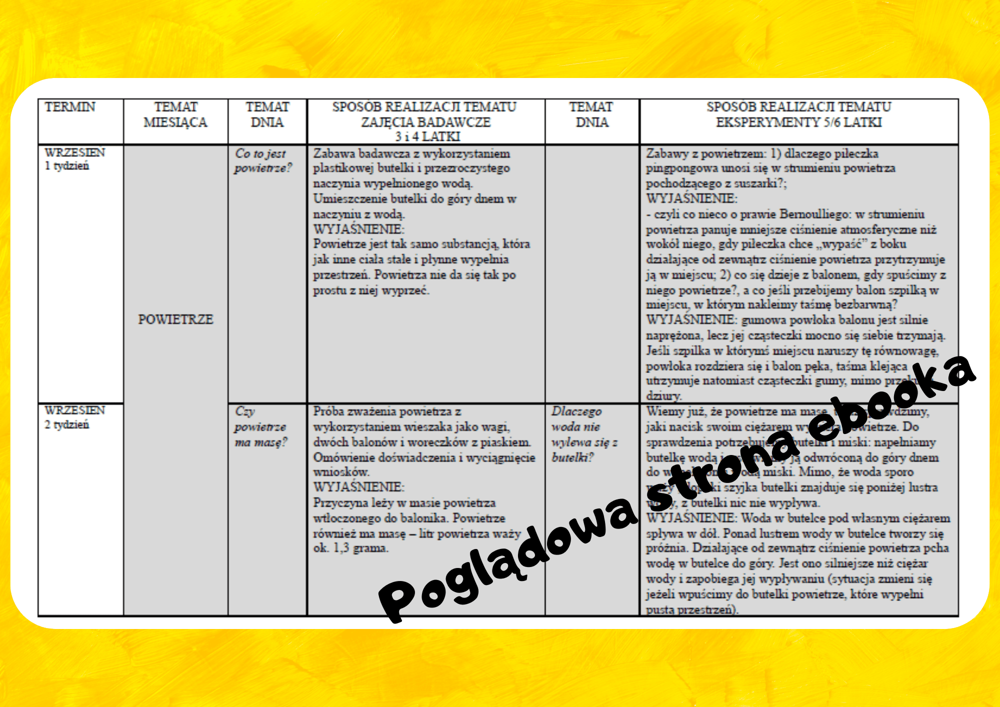 "1, 2, 3 Eksperymenty" zestaw dla dzieci - edu - skarbnica.pl