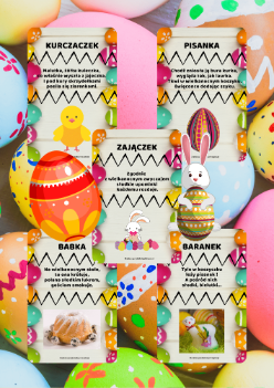 Pakiet Wielkanocny