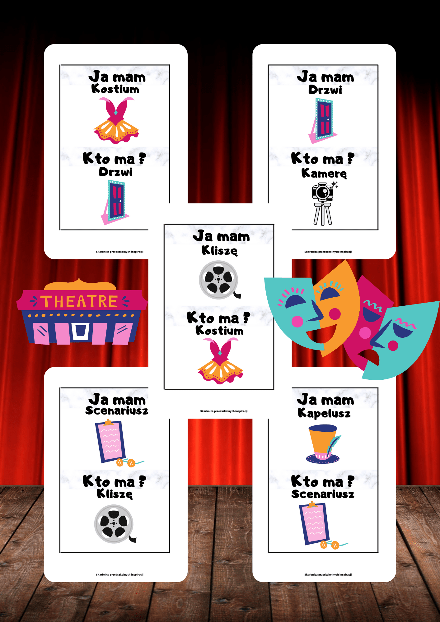 Ja Mam, Kto Ma? – Teatr - edu - skarbnica.pl