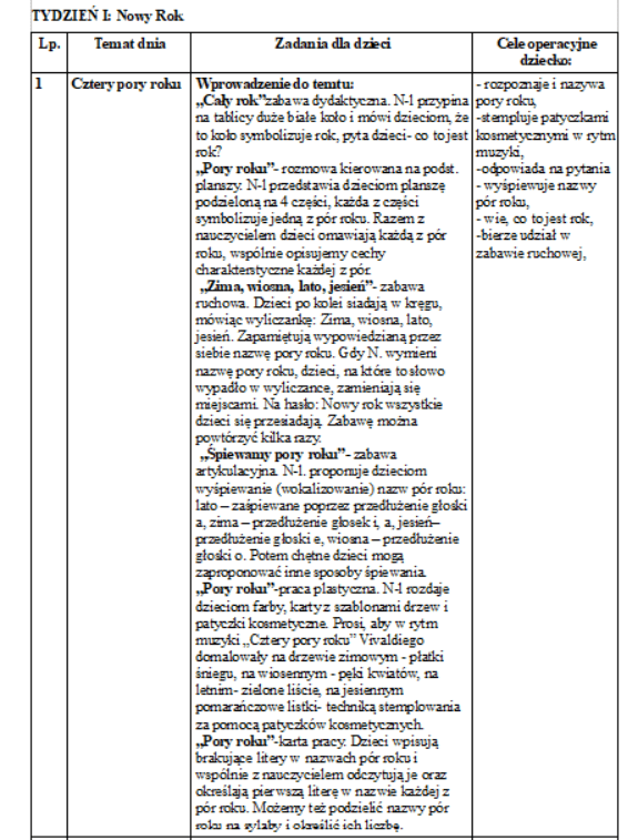 Plan miesięczny na styczeń