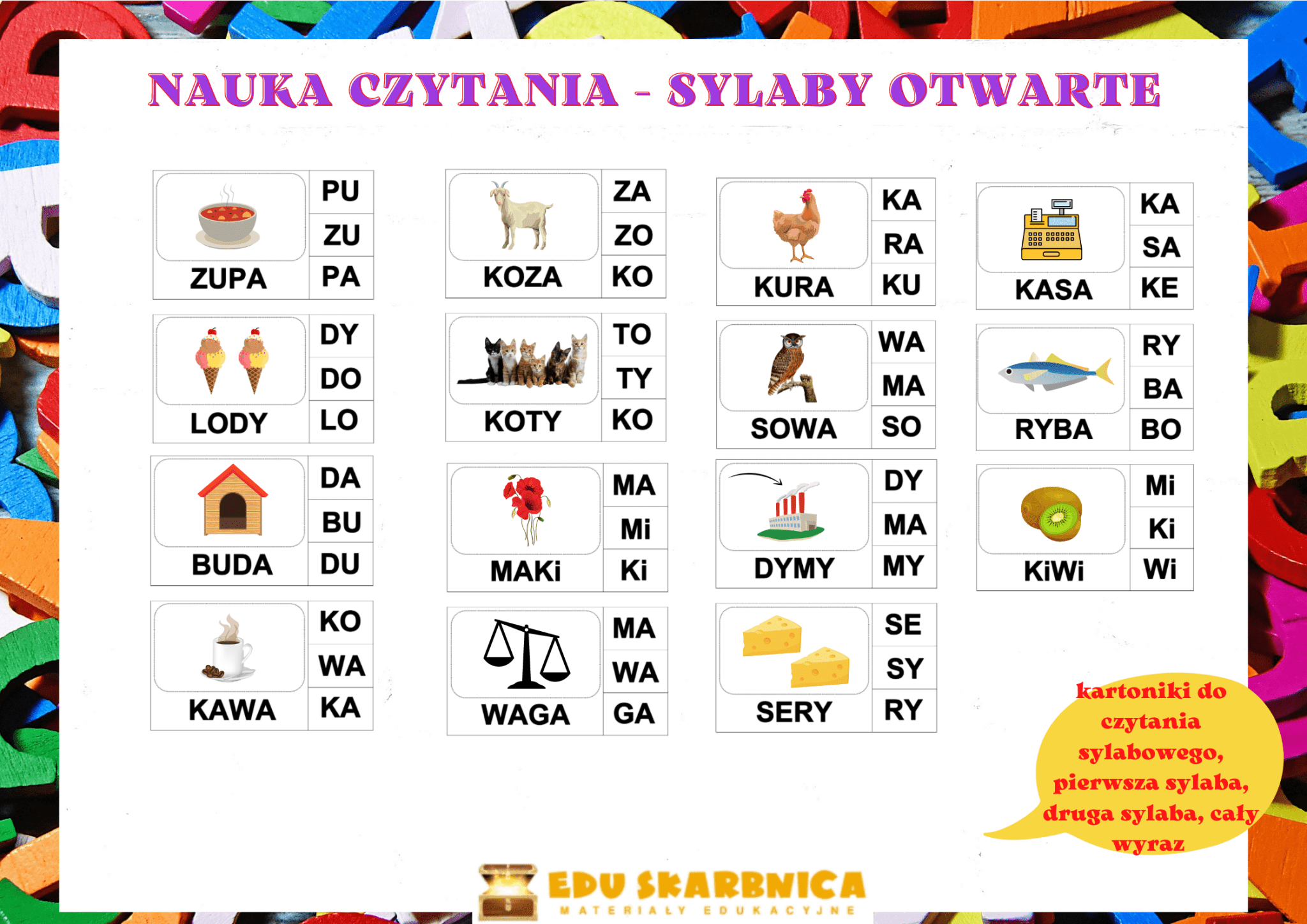 Nauka czytania sylabowego - edu - skarbnica.pl