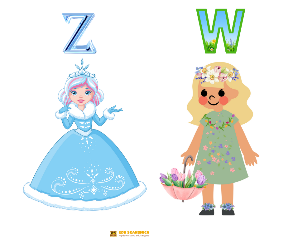 Pożegnanie zimy/powitanie wiosny - autorski scenariusz