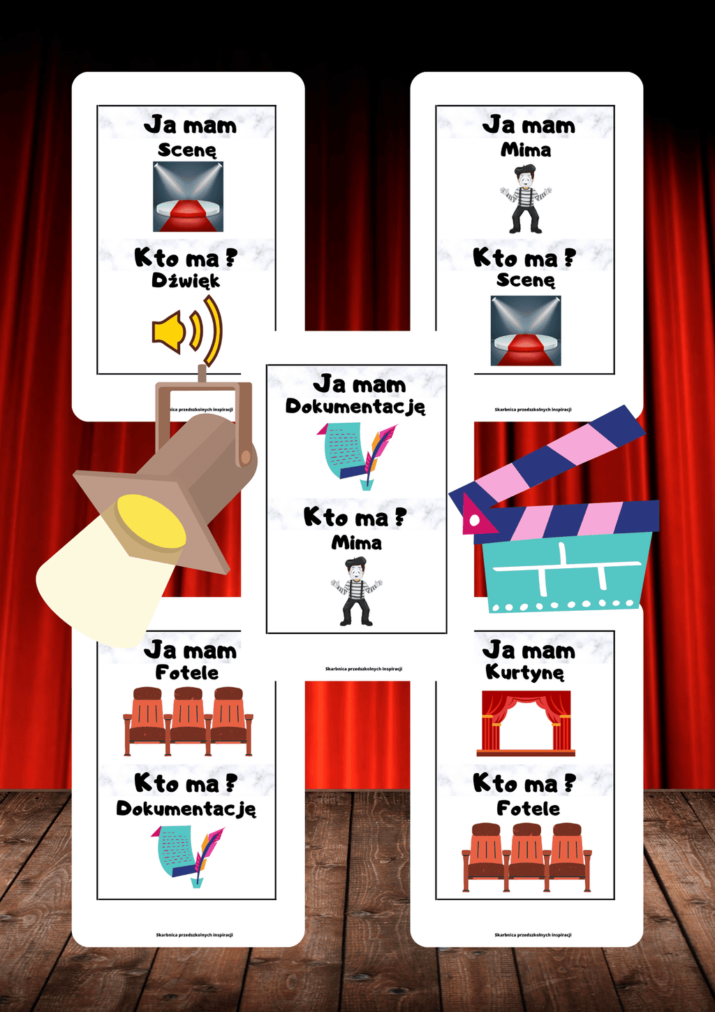 Ja Mam, Kto Ma? – Teatr - edu - skarbnica.pl