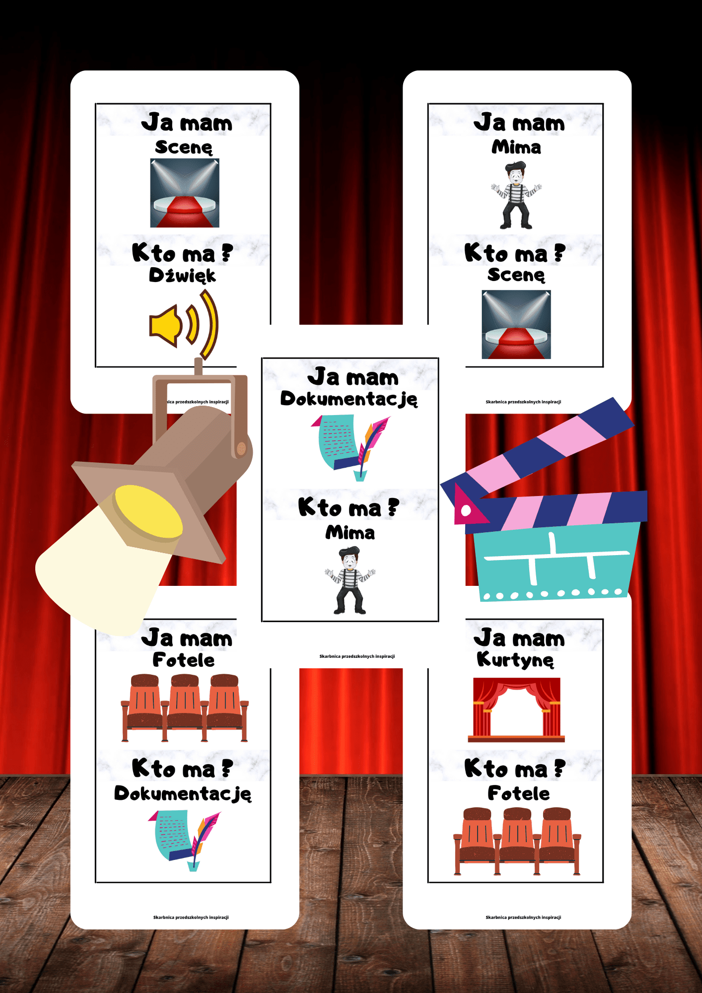 Ja Mam, Kto Ma? – Teatr - edu - skarbnica.pl