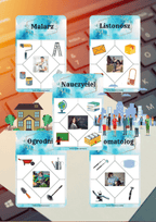 Zawody - edu - skarbnica.pl