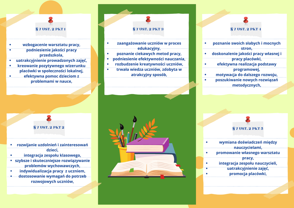 Ulotka mianowanie - wzór NR 4 - edu - skarbnica.pl