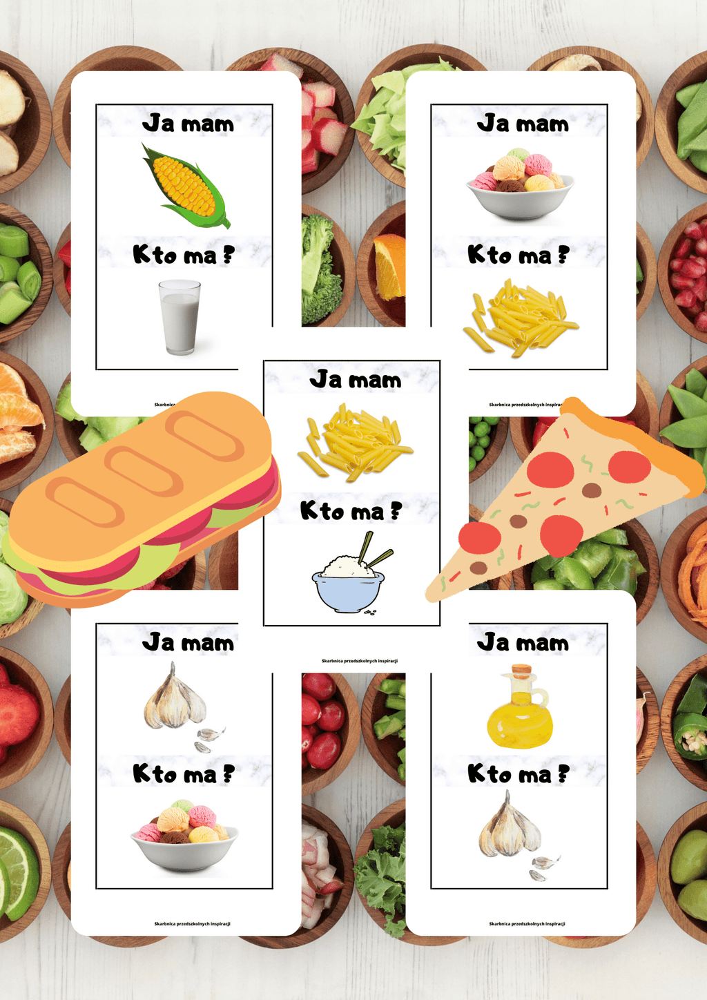 Ja Mam, Kto Ma? – Odżywianie gra PDF - edu - skarbnica.pl