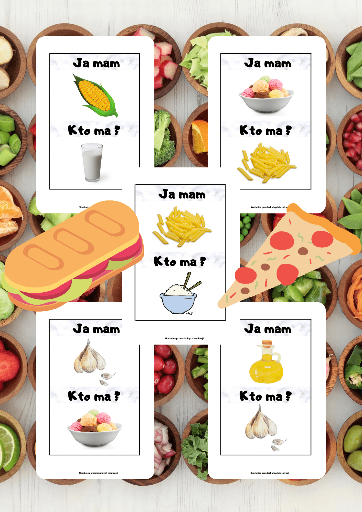 Ja Mam, Kto Ma? – Odżywianie gra PDF - edu - skarbnica.pl