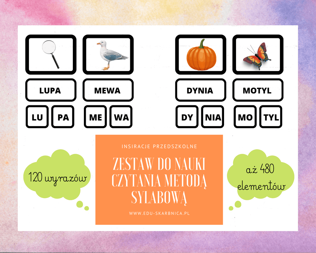 Nauka czytania metodą sylabową - edu - skarbnica.pl