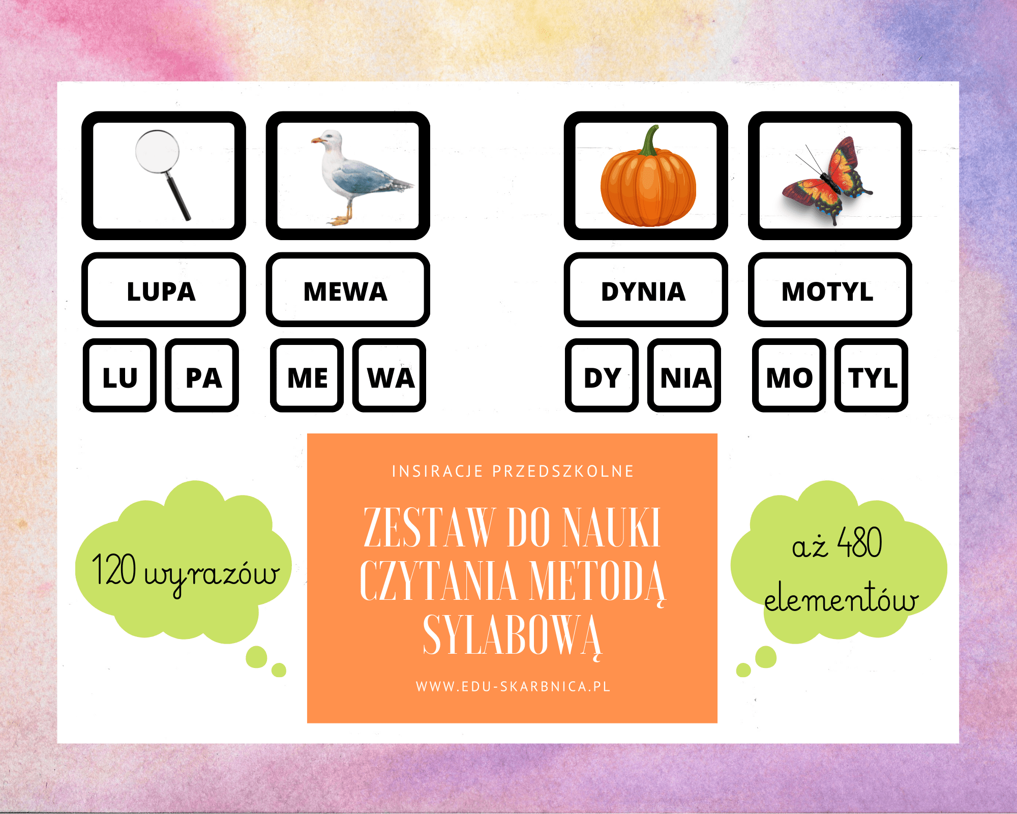 Nauka czytania metodą sylabową - edu - skarbnica.pl