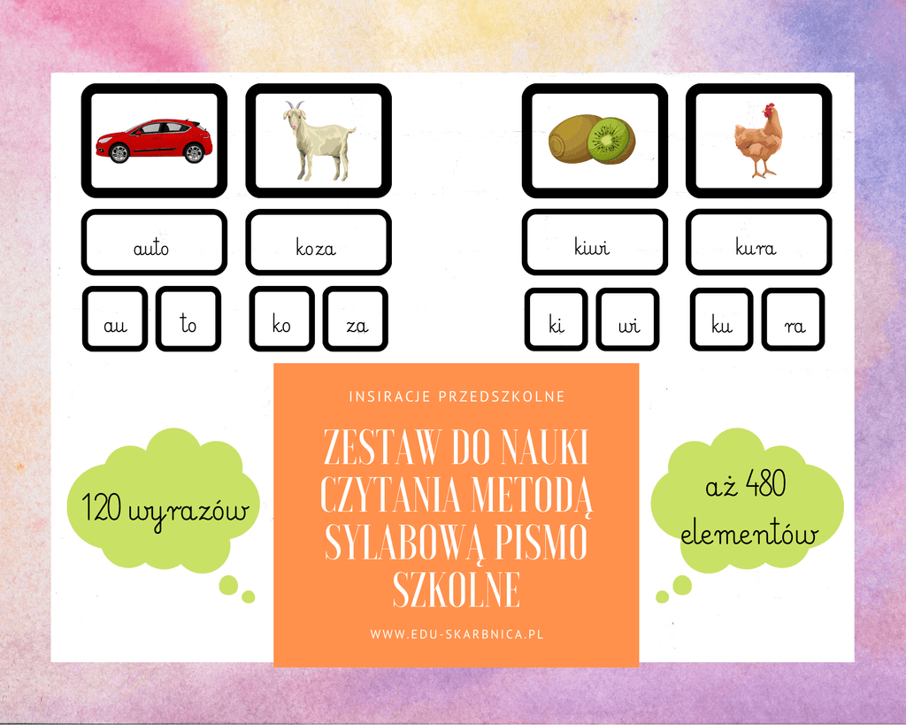 Nauka czytania metodą sylabową - pismo szkolne - edu - skarbnica.pl