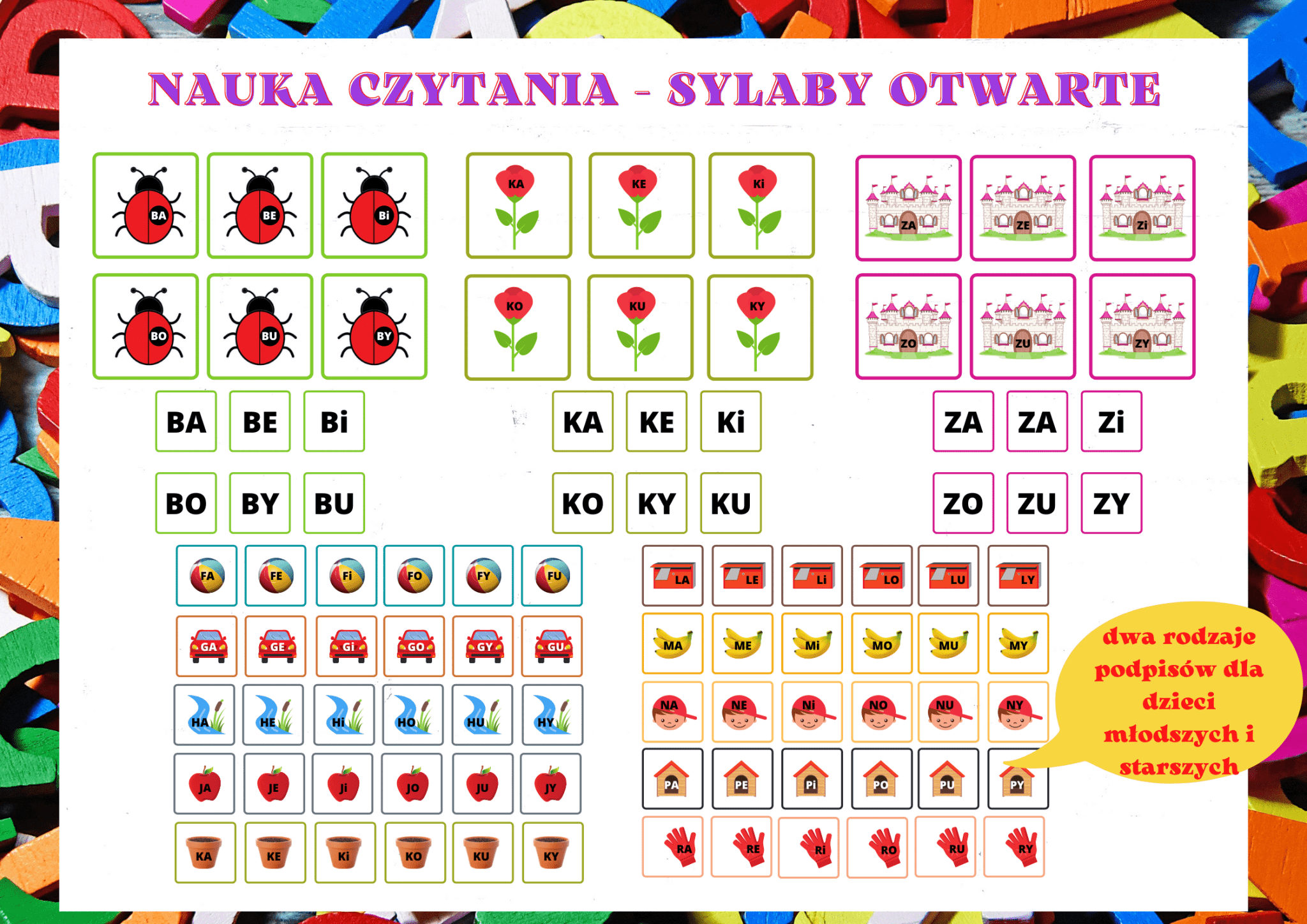 Nauka czytania sylabowego dla dzieci - edu - skarbnica.pl