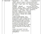 PLAN PRACY - FERIE / WAKACJE PDF - edu - skarbnica.pl