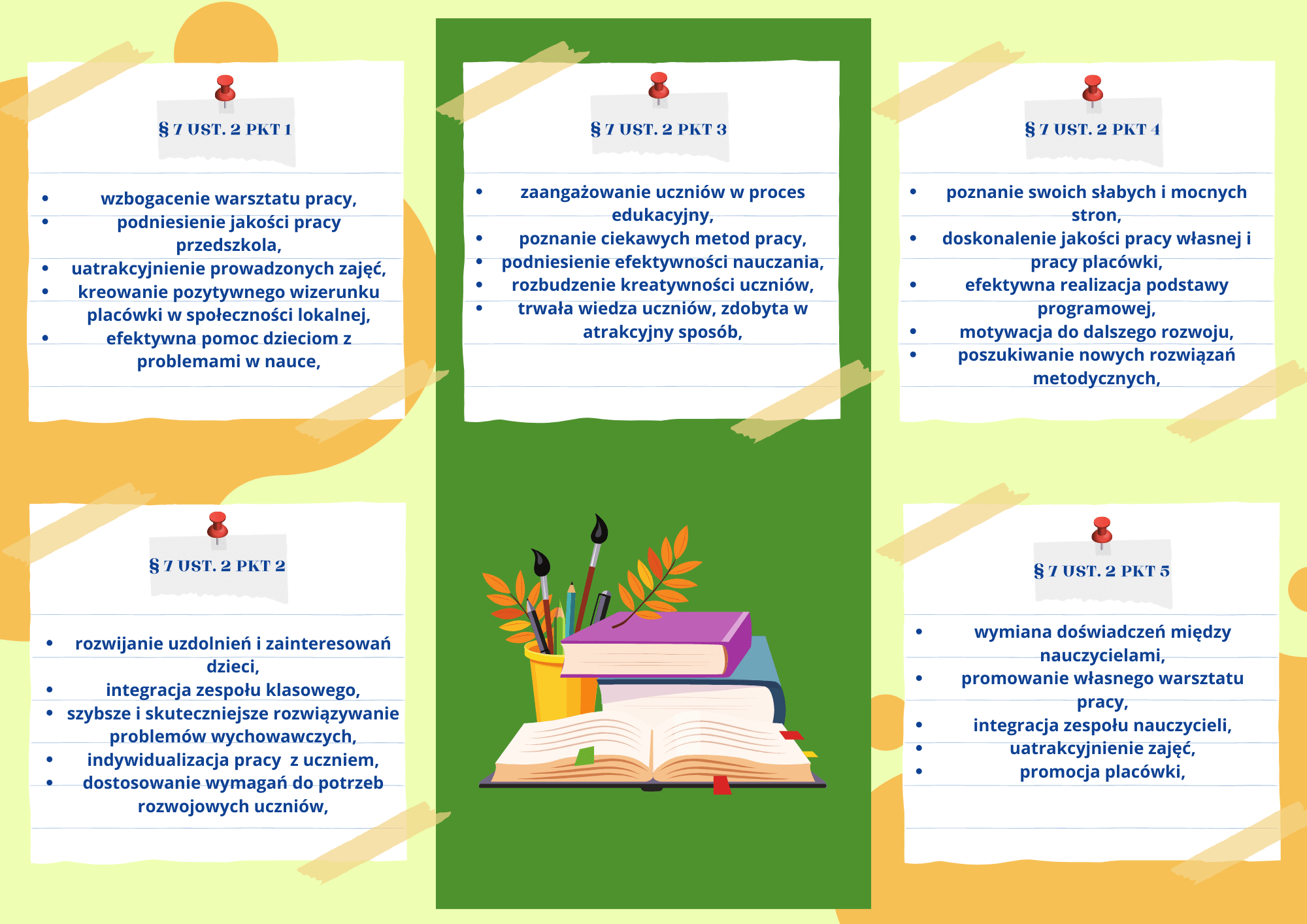 Ulotka mianowanie - wzór NR 4 dla nauczycieli - edu - skarbnica.pl