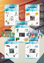 Zawody zestaw edukacyjny dla dzieci - edu - skarbnica.pl